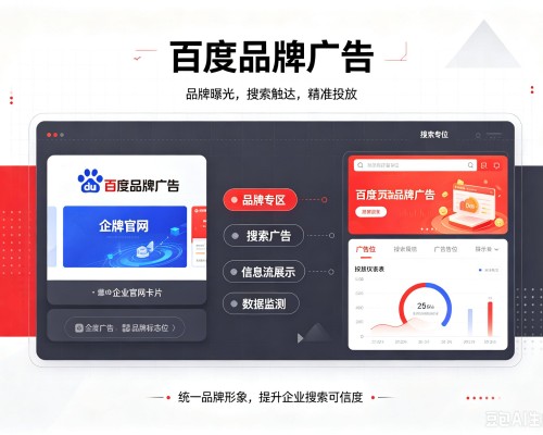 大同百度品牌广告
